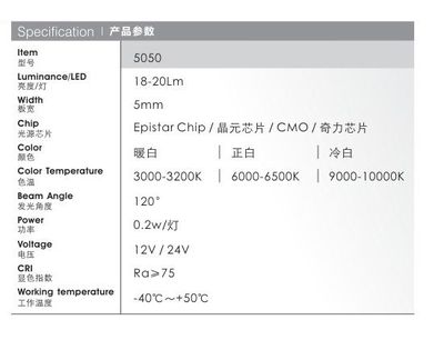 光影智造 超薄燈箱與戶外照明的未來之路